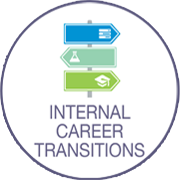 Internal Career Transitions