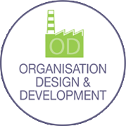 Organisation Design & Development