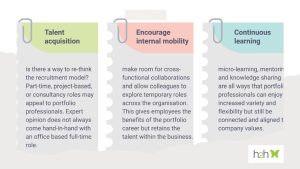 how organistions can support a portfolio career through talent acquisition, internal mobility and continuous learning.